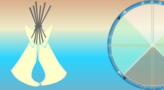 Cree - Teepee on the left side shown with the Cree Medicine Wheel